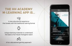 Hh academy app