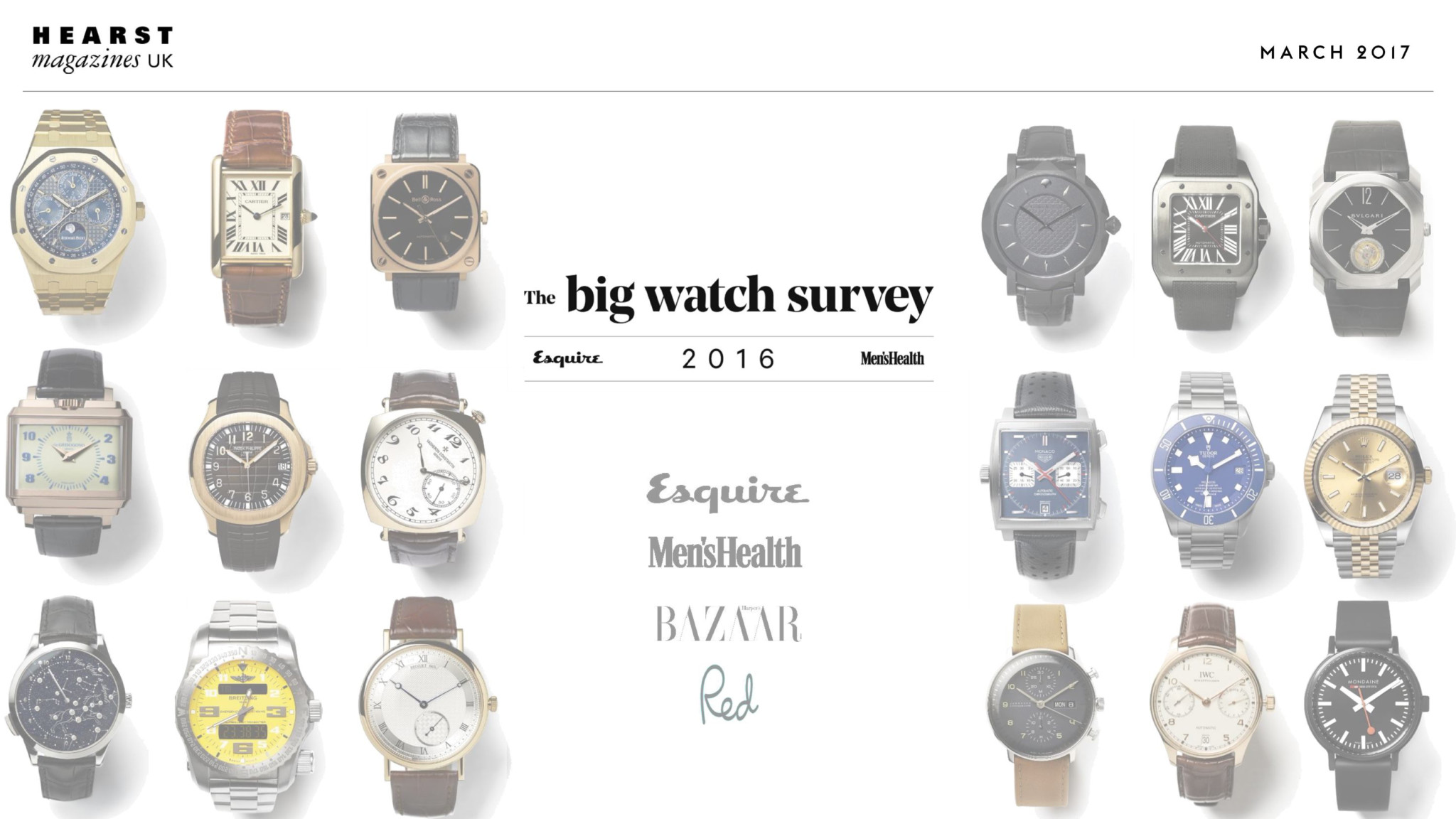 The big watch survey 2016