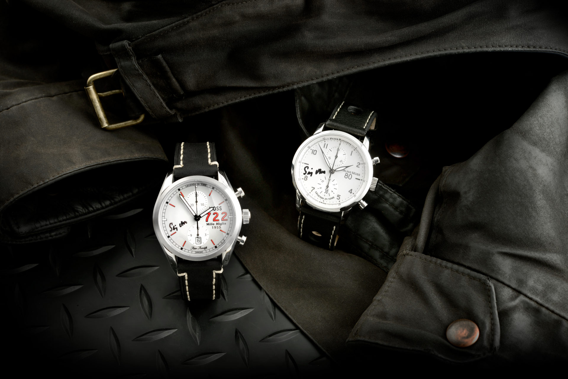 Online Watch Auction Breaks Fellows’ Record As Covid Restrictions Allow Timed Bidding To Flourish