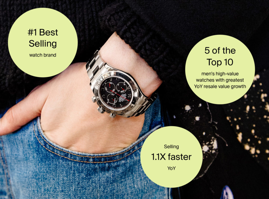 Rolex Watches Generate Highest Resale Profits rolex-watches-generate-highest-resale-profits