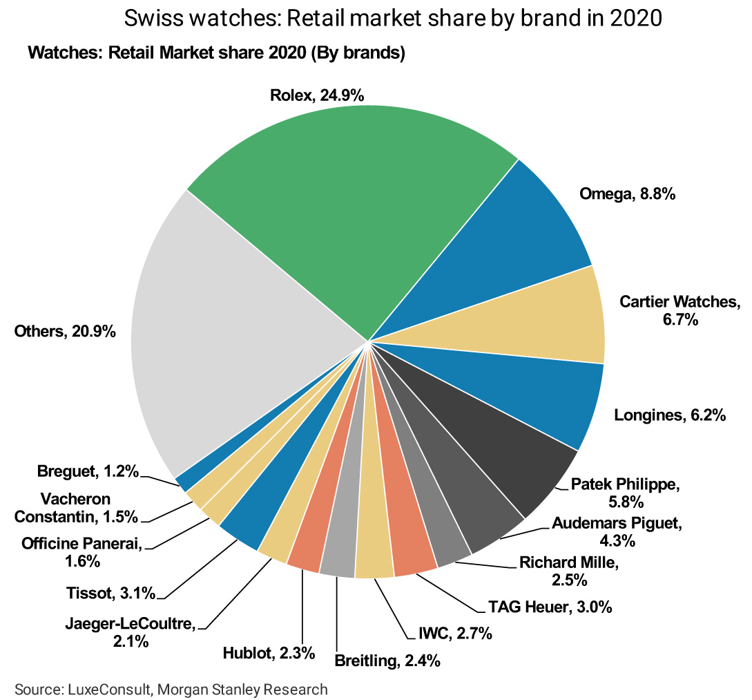 Morgan stanley 2020 11