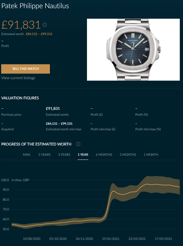 Patek philippe nautilus