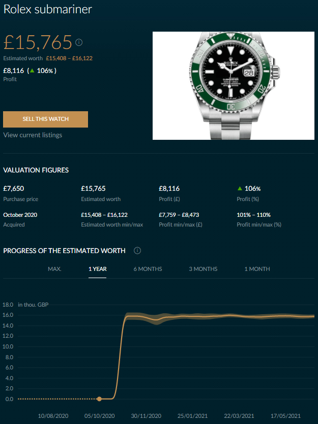 Rolex submariner kermit