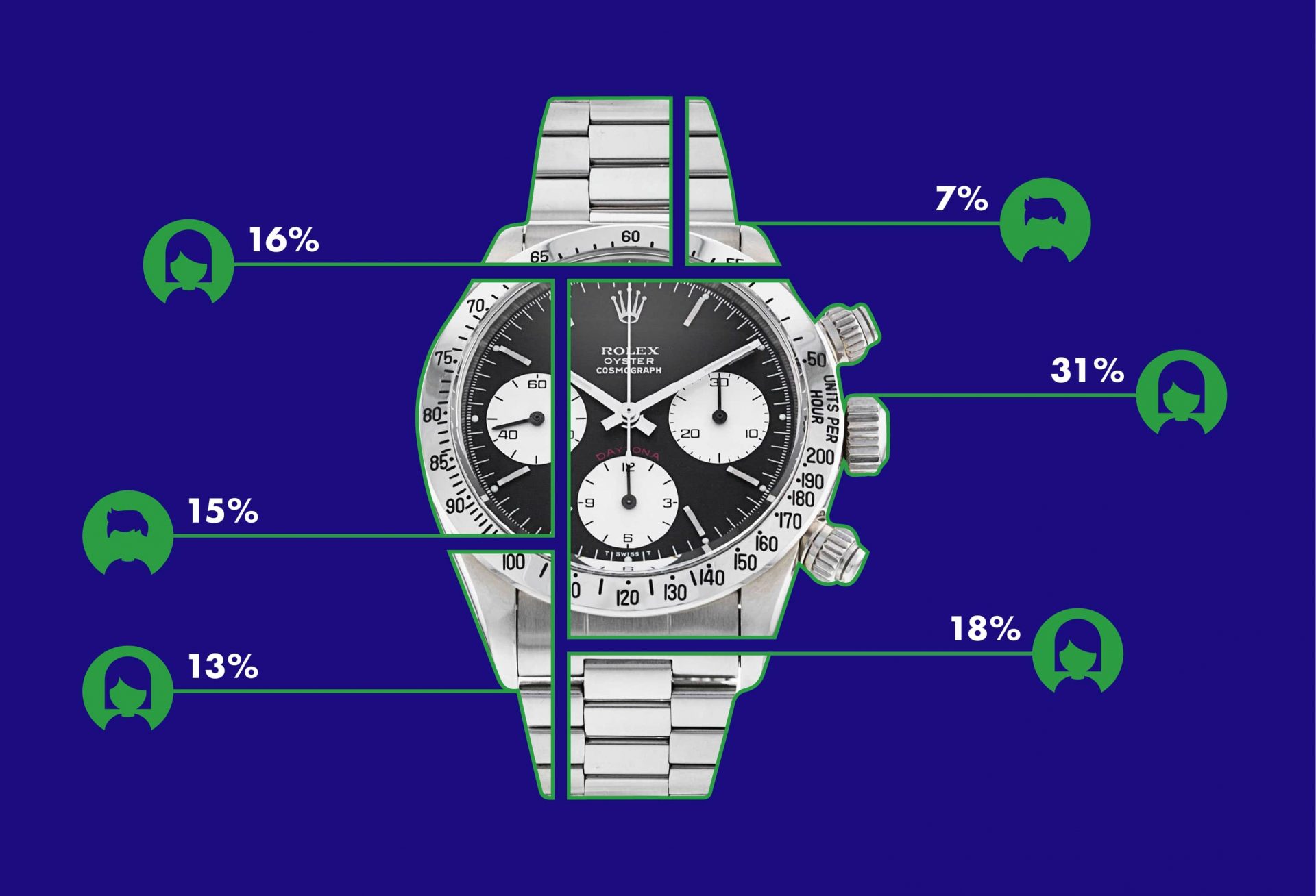 Fraction illustration watch green