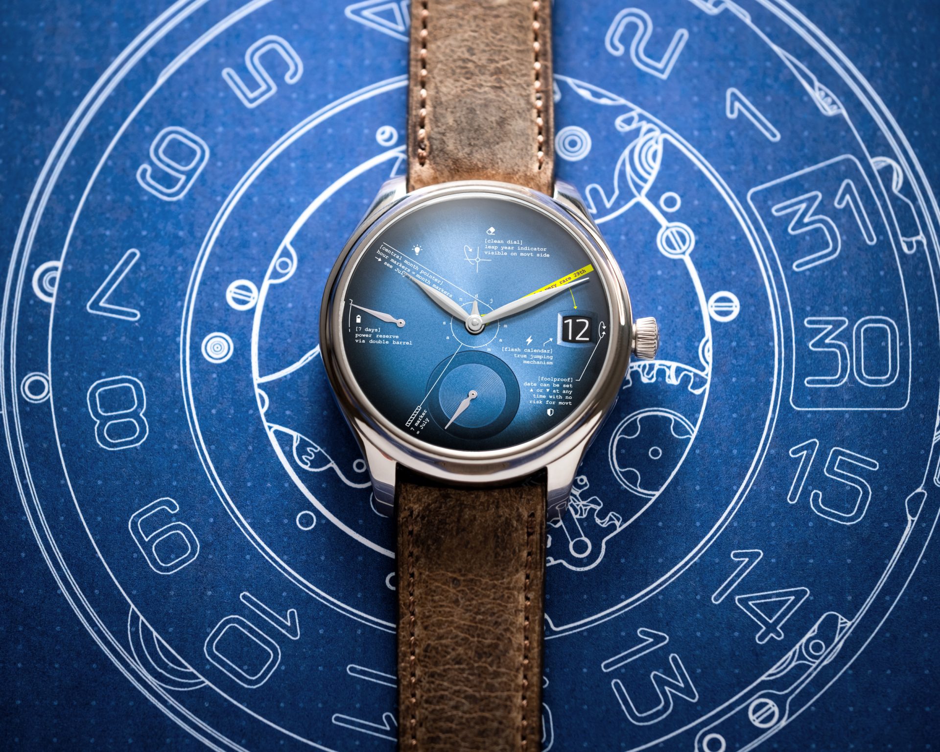 H. Moser Makes Perpetual Calendar For Dummies