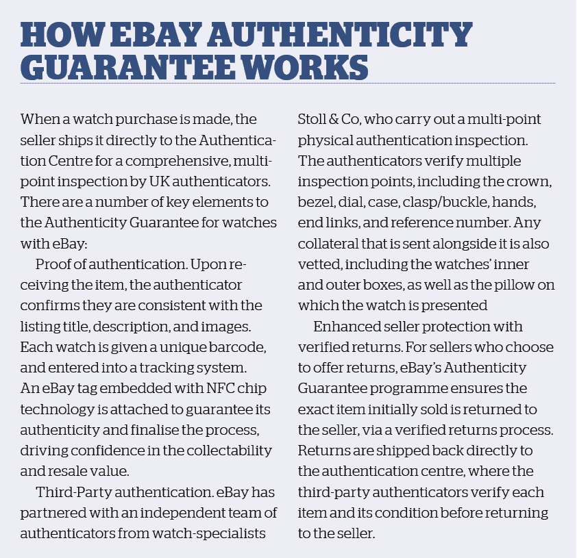 What is 's Authenticity Guarantee and should you trust it? - Reviewed