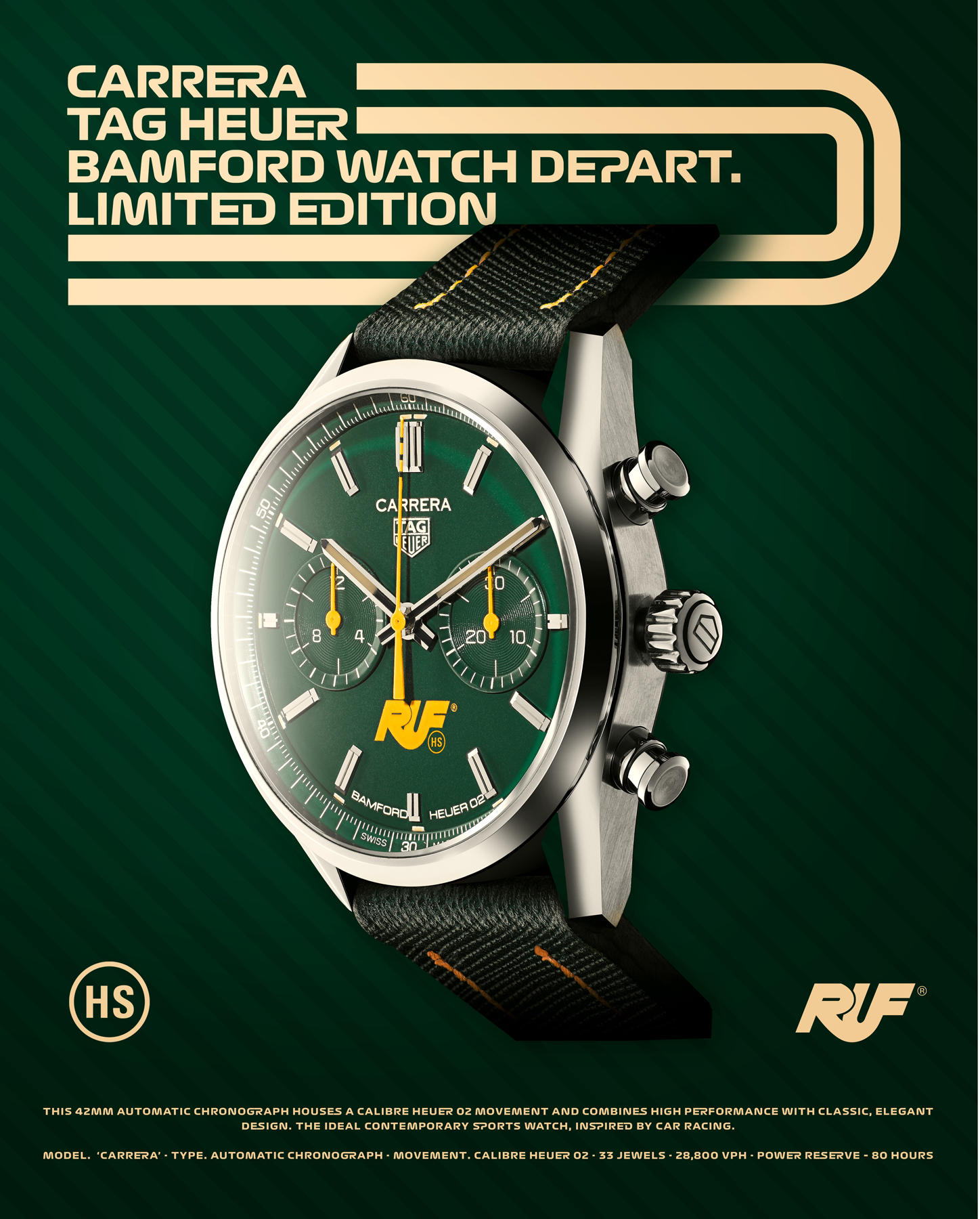 George Bamford News - WATCHPRO