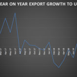 13 庆祝 Breitling x Victoria Beckham 在纽约推出