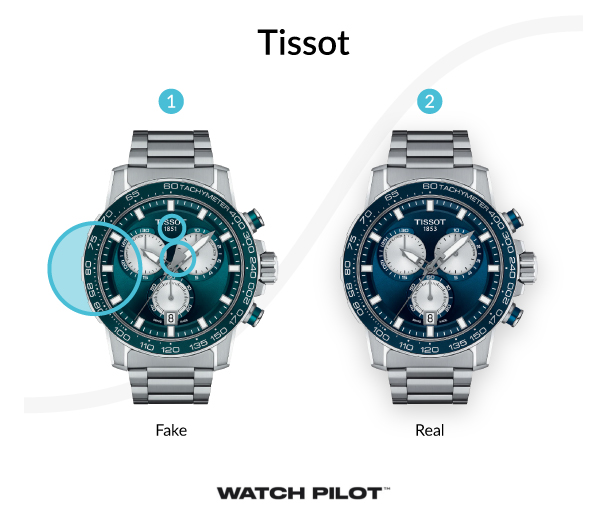 Tissot fake features highlighted