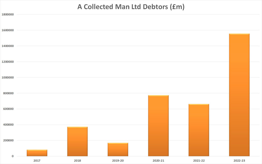 A collected man debtors
