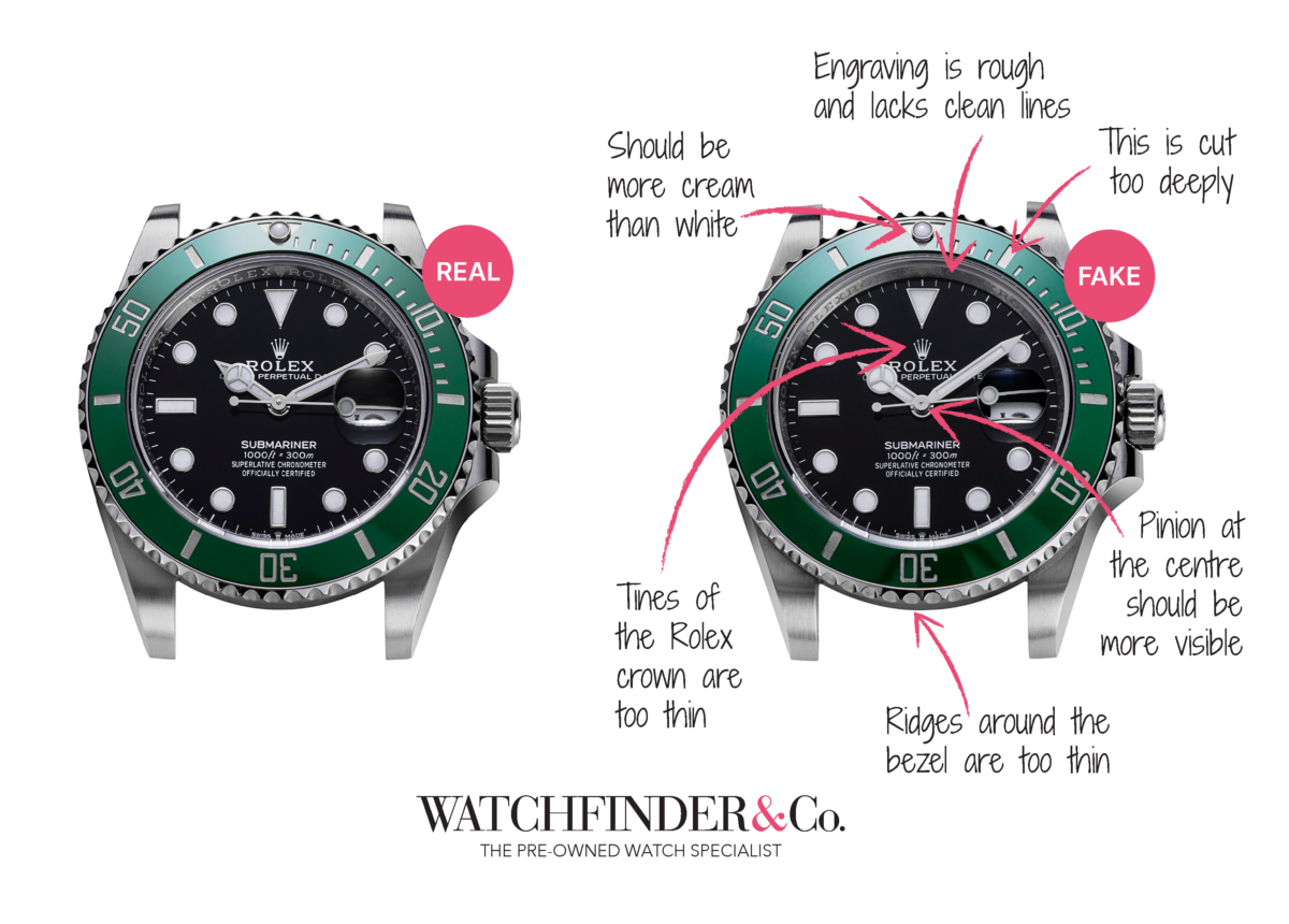 Yc3oisfy rolex submariner real v fake with logo @ watchfinder co