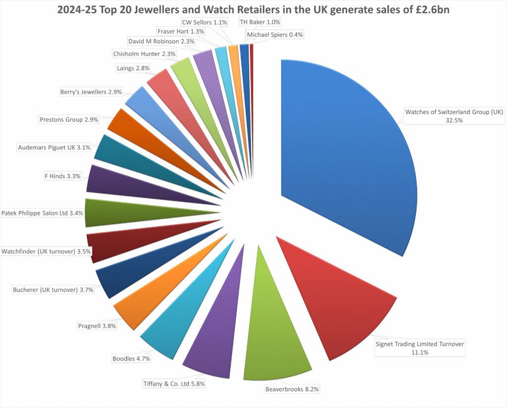 CORDER'S COLUMN: My alternative New Year Honours 3 New Year Honours image